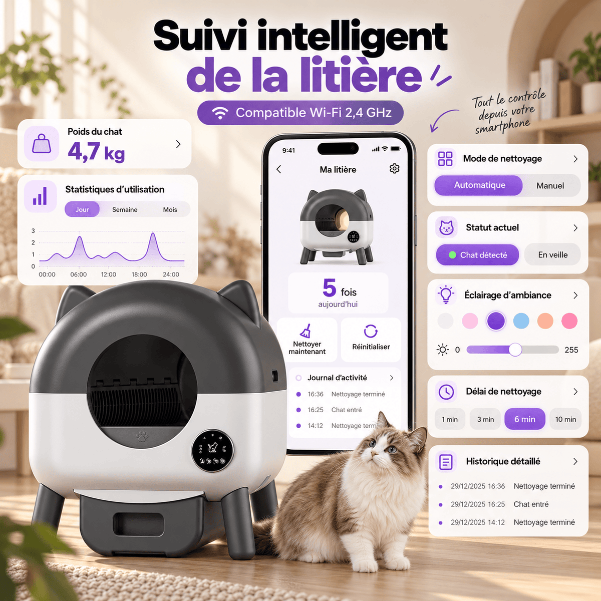 Litière pour chat autonettoyante 76 L Pompon | Kokouning