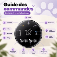Litière pour chat autonettoyante 76 L Pompon | Kokouning